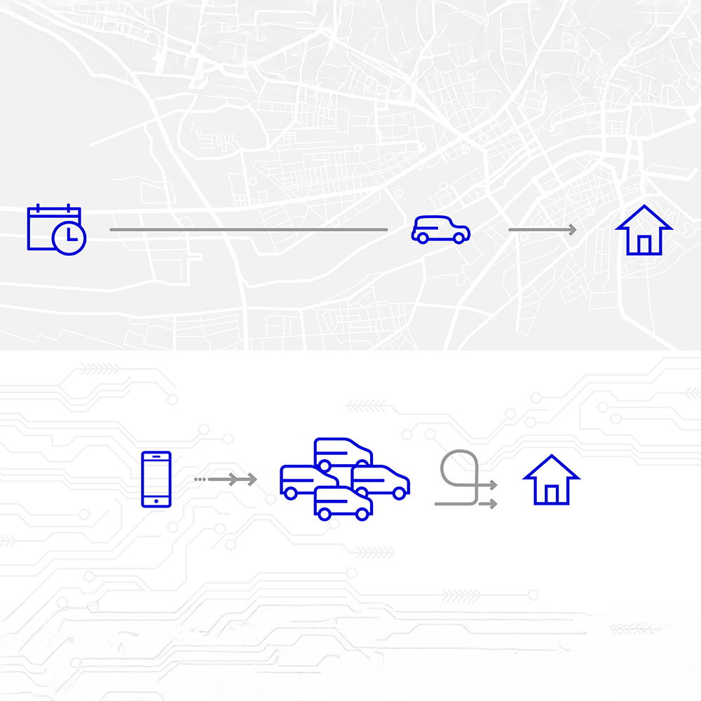 case-story-telekom